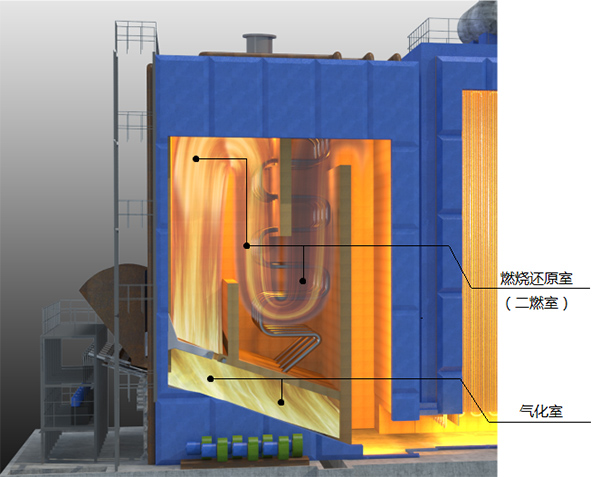 高温气化分级燃烧设备结构设计