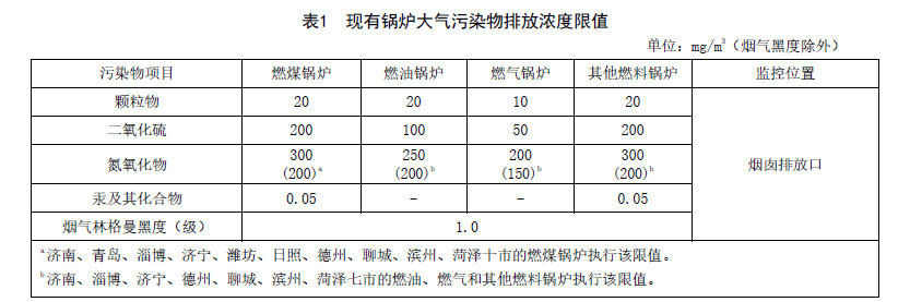 表一