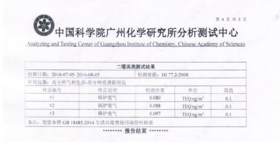 二噁英超低排放技术1